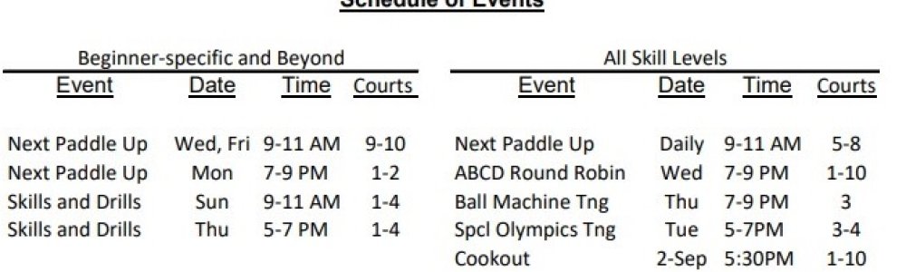 Pickleball Fix Pickleball Fix